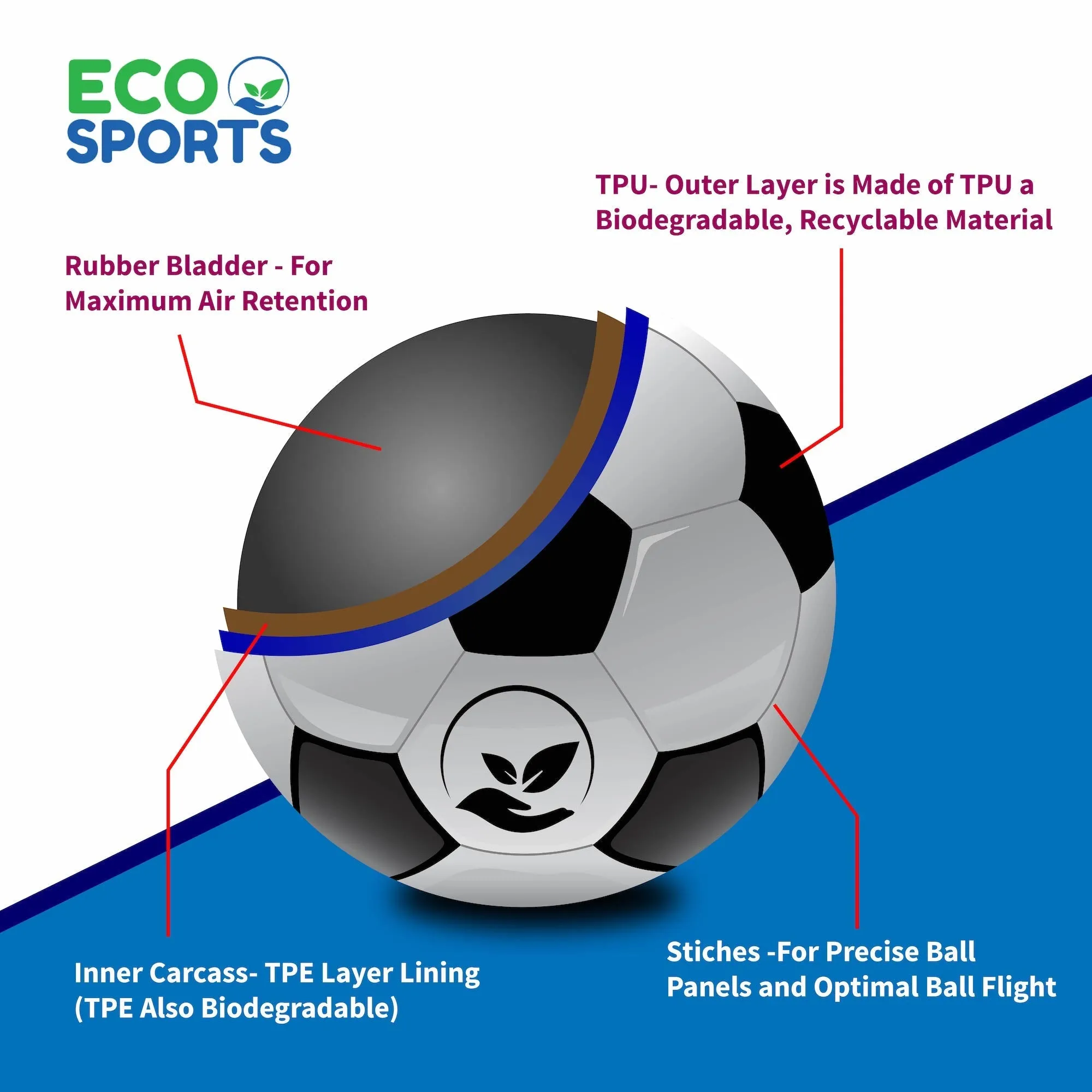 Wholesale Size 5 Soccer Ball - Adult Soccer Balls
